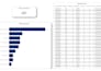 provide data analytics insights for your business